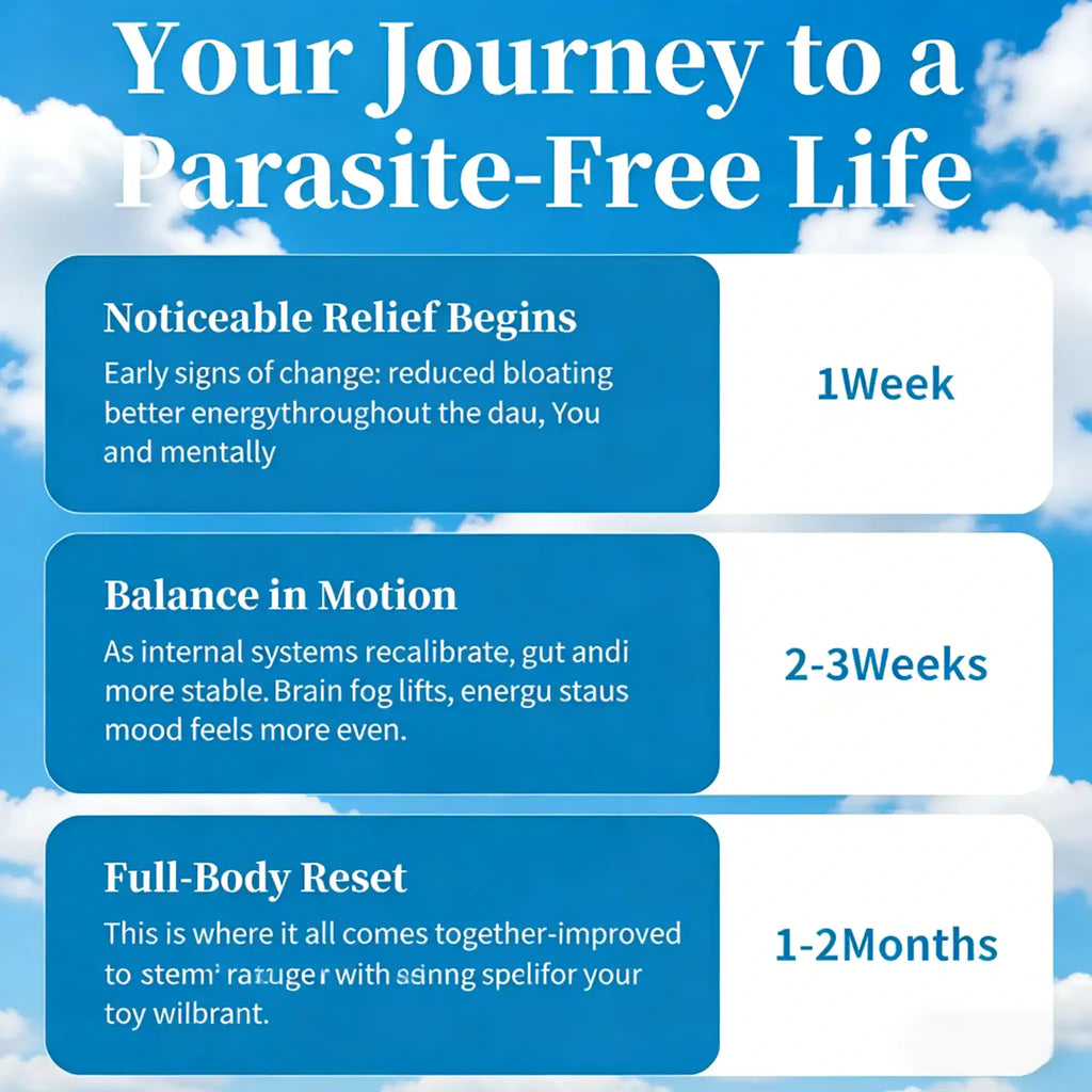 Daily Remedy-IVERMG-100tables-12mg